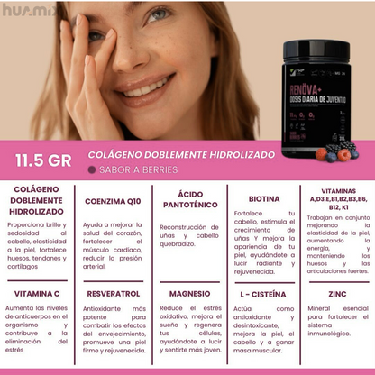 RENOVA COLAGENO