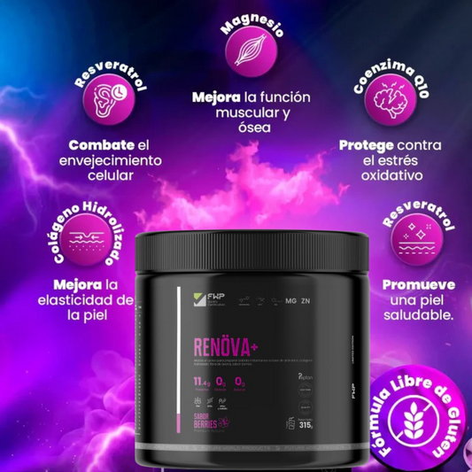 RENOVA COLAGENO